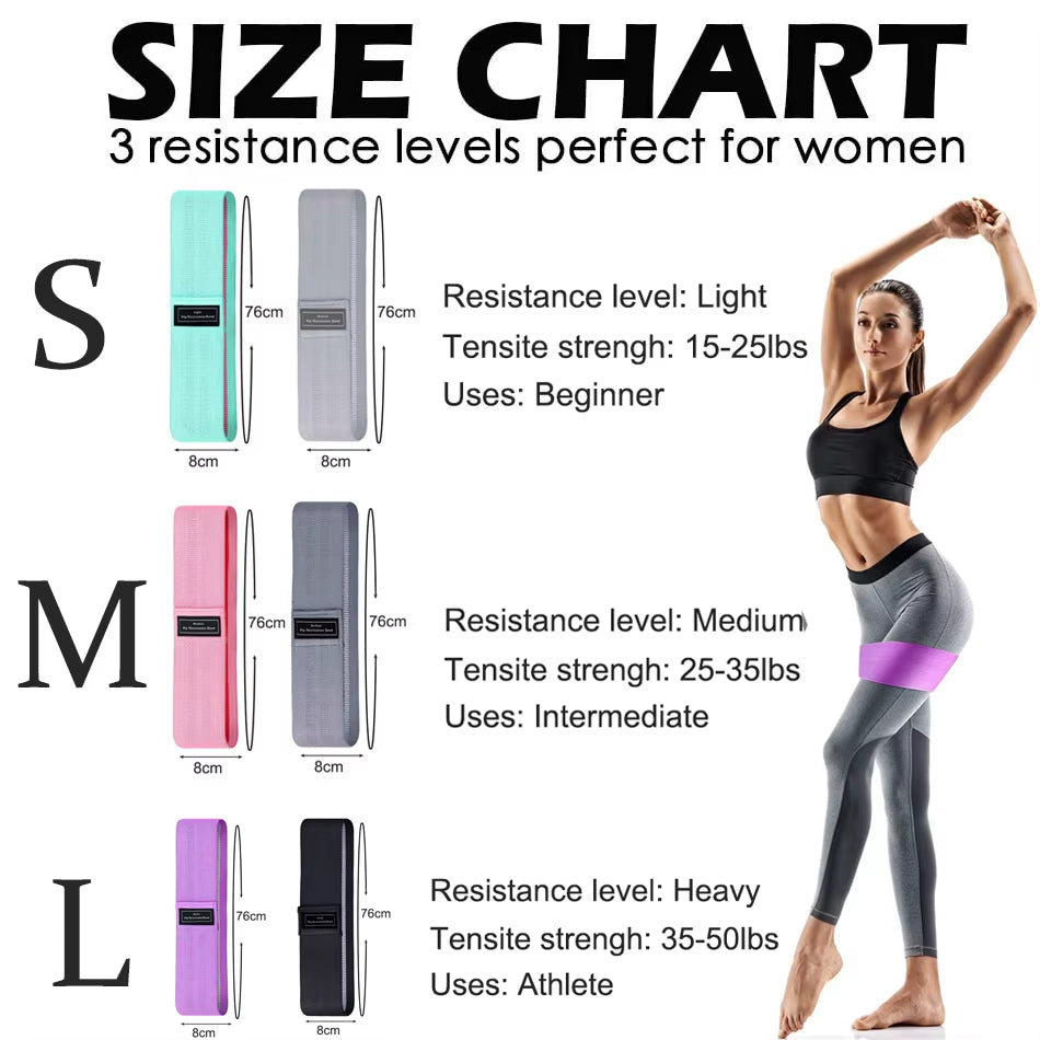 1/2/3PCS Elastic Rubber Bands Set for Women Men Fitness Gym Home Resistance Booties Band Hip Circle Expander Workout